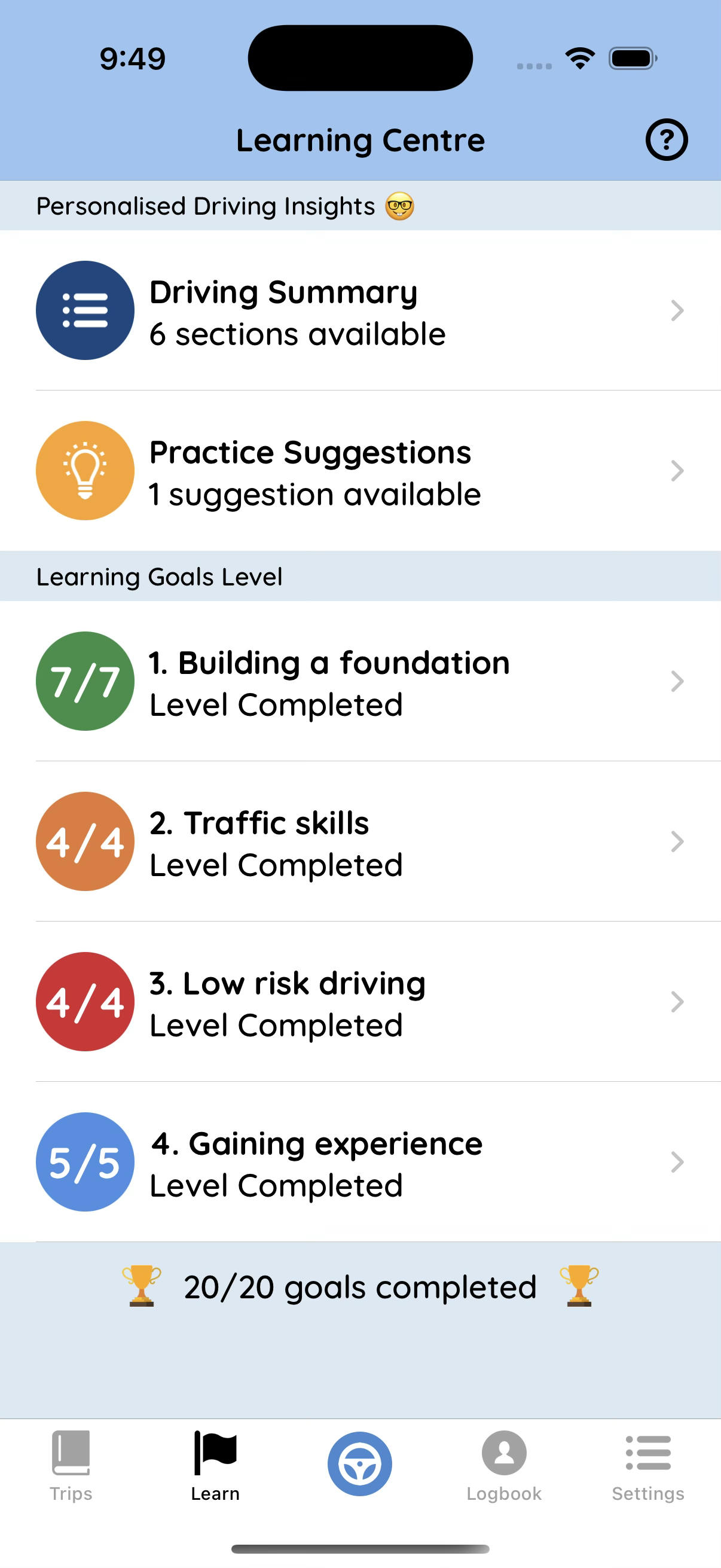 Roundtrip Learning Centre