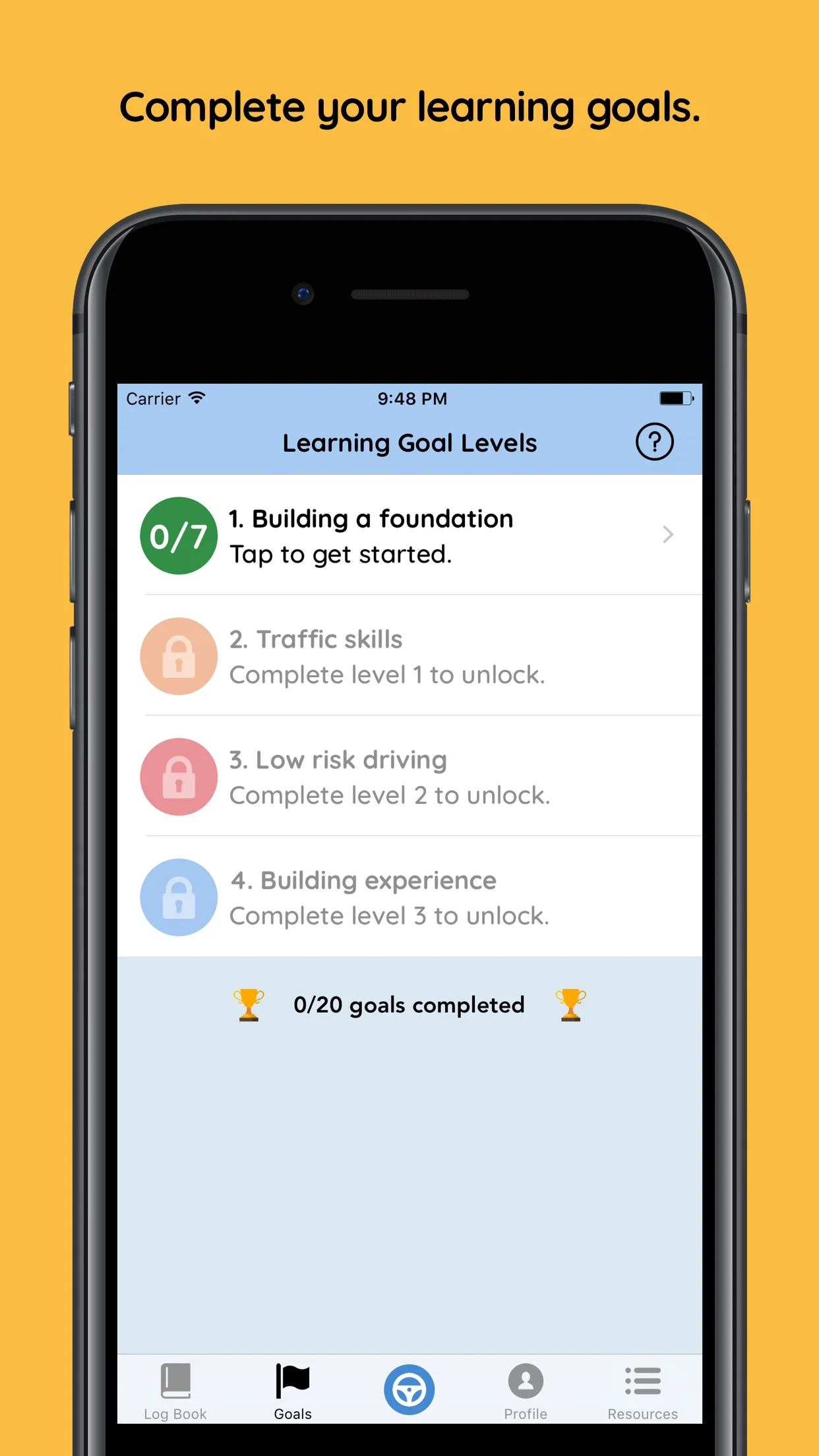 Learning goals